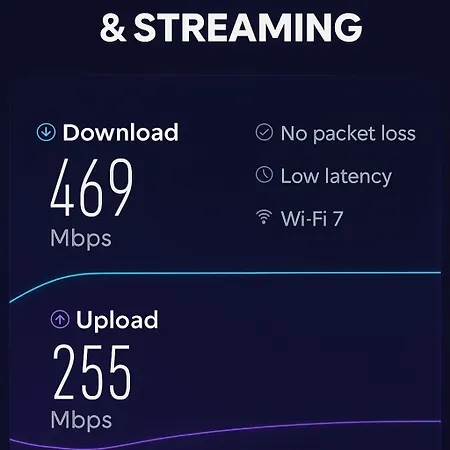 Luxe Penthouse 2br *